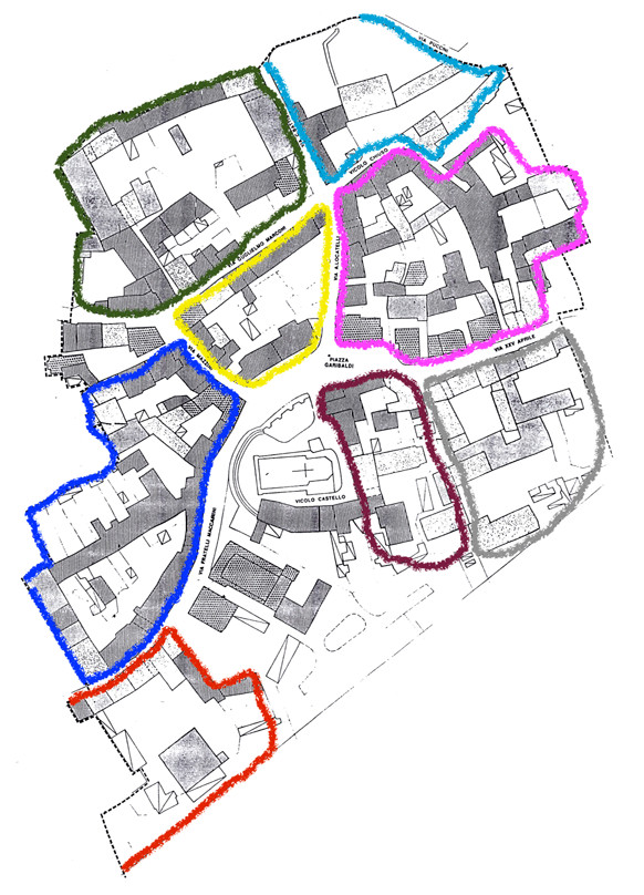 centro