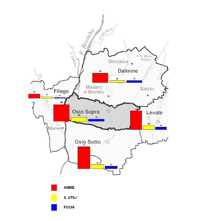 circondario