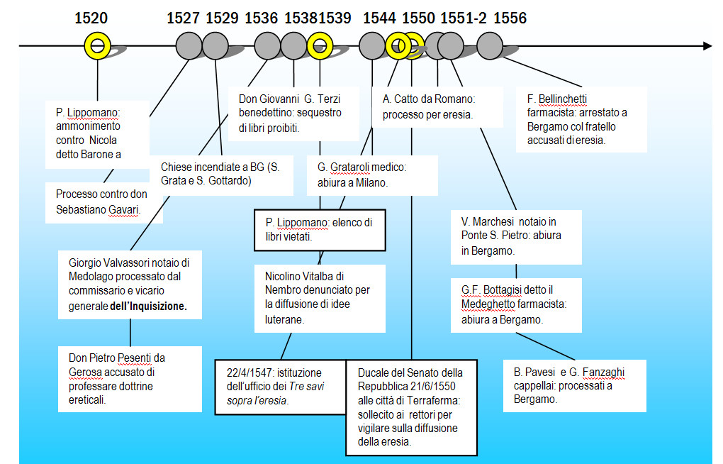tav1b
