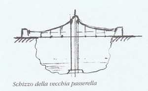 tn passerella1874